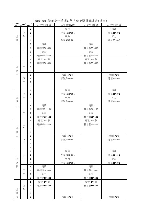 10-11学年第一学期07级大学英语重修课表