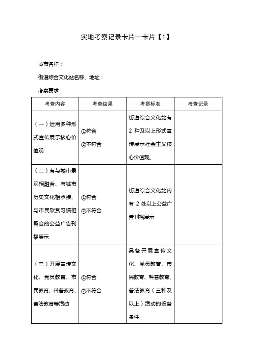浙江省全国文明城市复评实地考察记录卡片