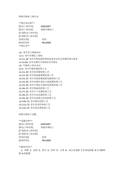 铁路车辆电工(技师)