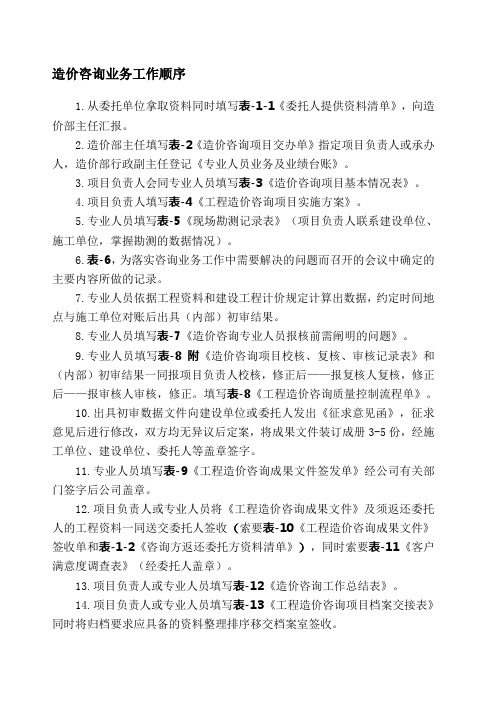 造价咨询业务工作顺序 定 