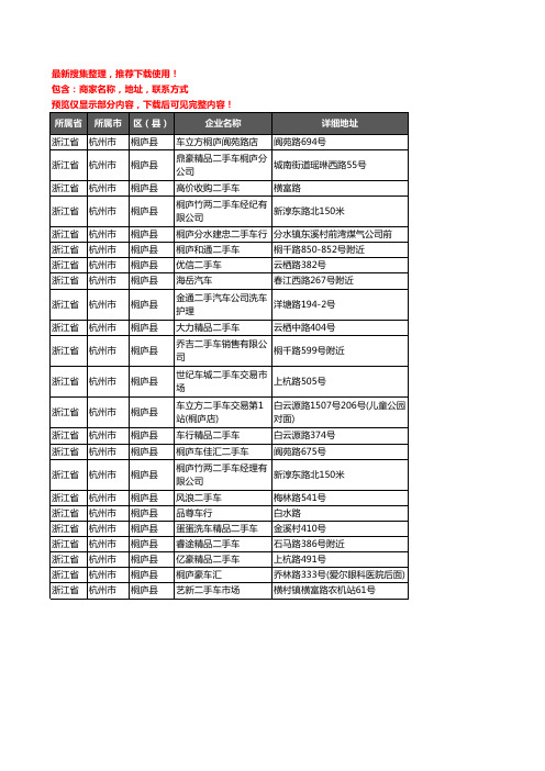 新版浙江省杭州市桐庐县二手车企业公司商家户名录单联系方式地址大全23家