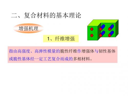 聚合物基复合材料初稿1