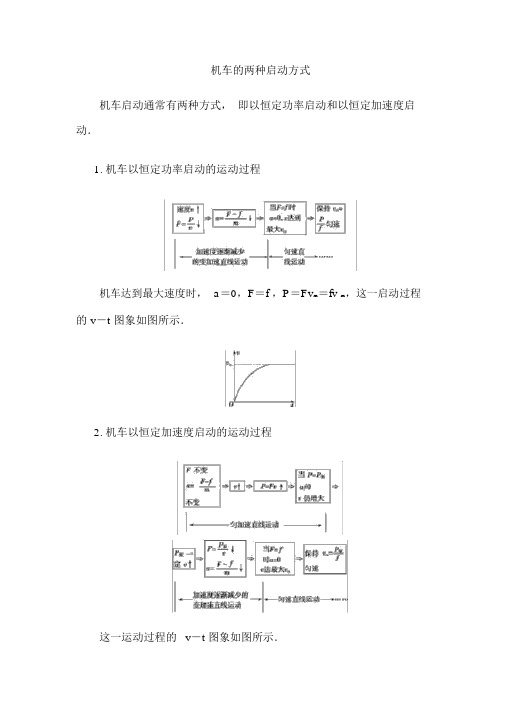 机车的两种启动方式