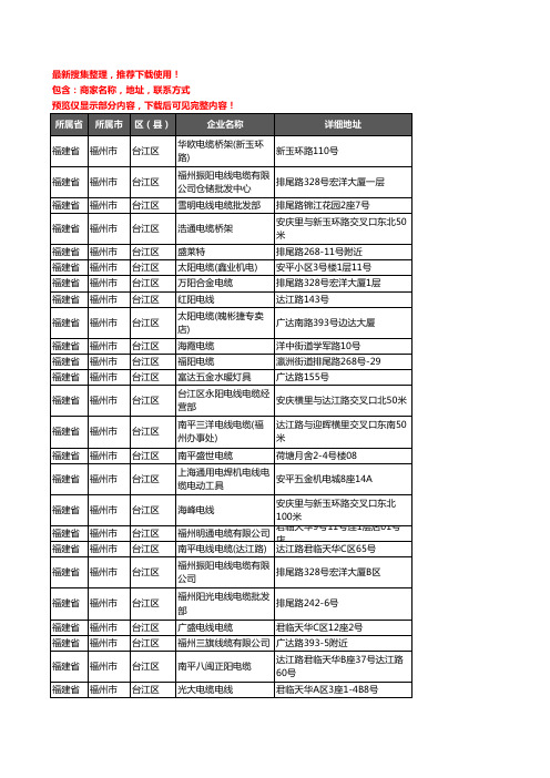 新版福建省福州市台江区电线电缆企业公司商家户名录单联系方式地址大全87家