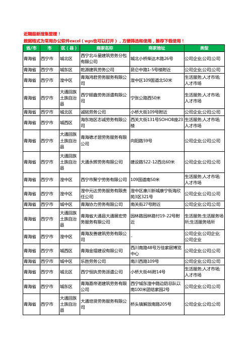 2020新版青海省西宁市劳务公司工商企业公司商家名录名单黄页联系号码地址大全19家