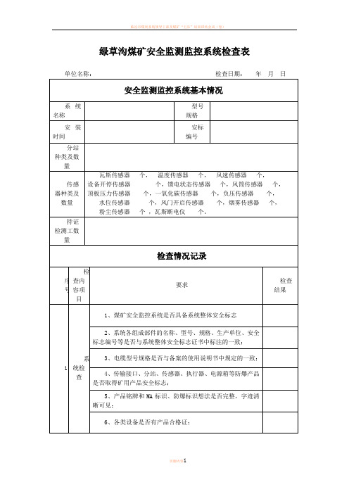 安全监测监控系统检查表