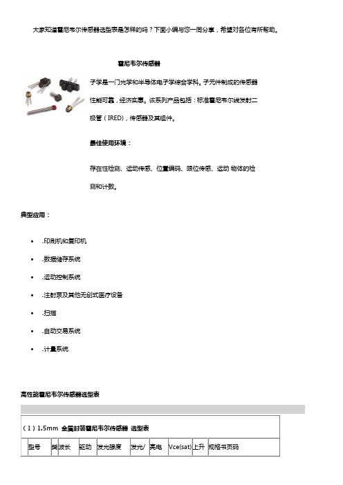 霍尼韦尔传感器选型表【大全】