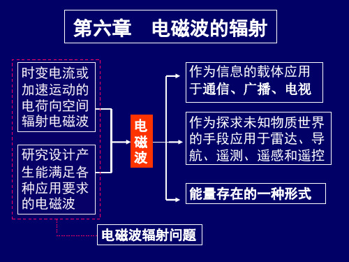 电磁场理论 武汉大学   柯亨玉chap6[1]