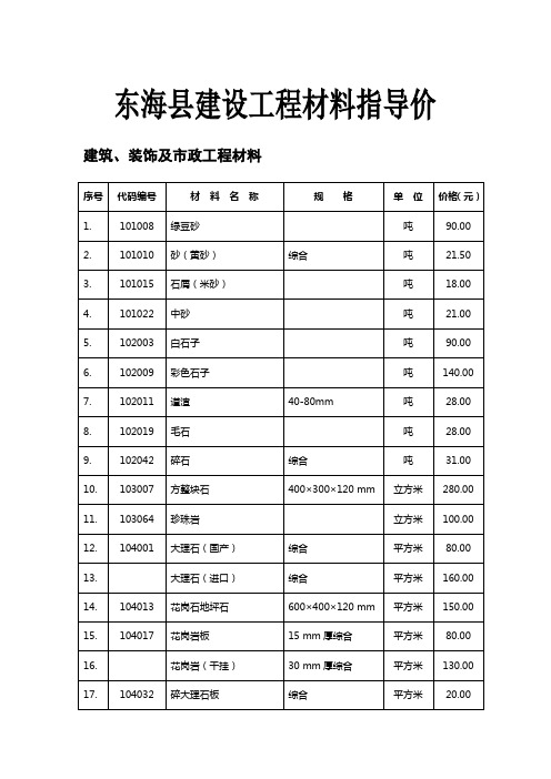 东海建设工程材料指导价
