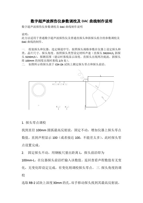 超声波探伤仪参数调校及DAC曲线制作说明