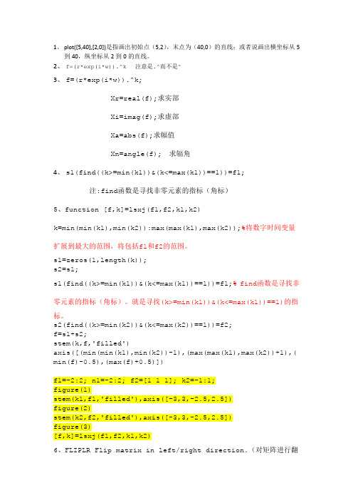 MATLAB笔记