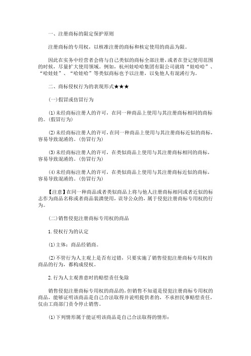 2020司法考试备考背诵知识点：注册商标的限定保护原则(最新)
