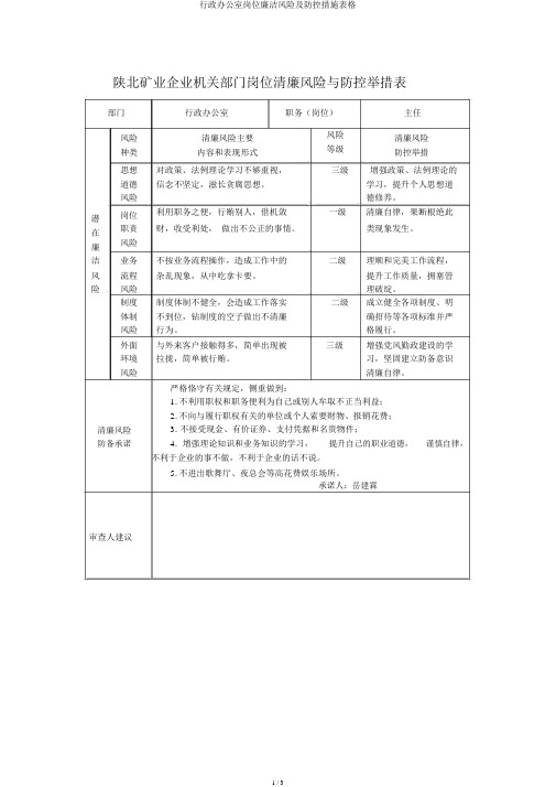 行政办公室岗位廉洁风险及防控措施表格