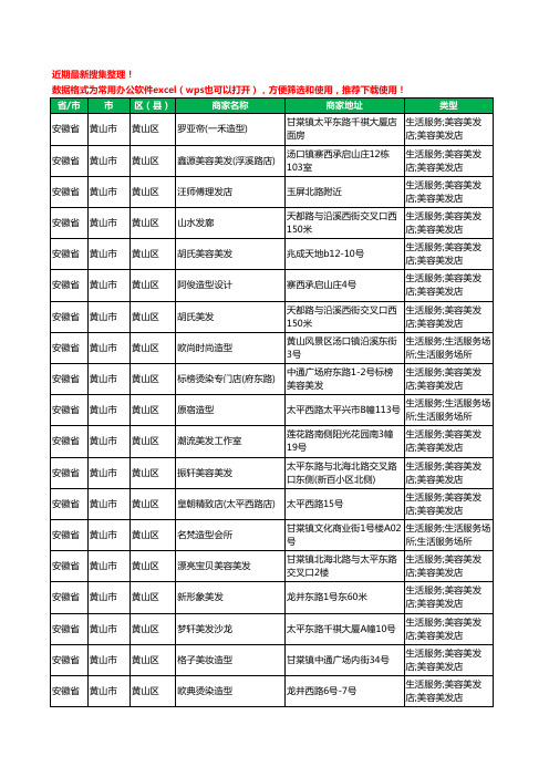 2020新版安徽省黄山市黄山区美容美发工商企业公司商家名录名单黄页联系方式大全96家