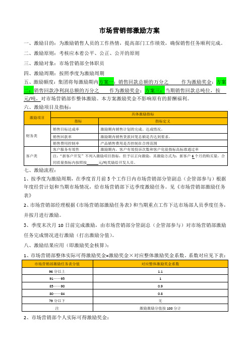 市场部激励方案