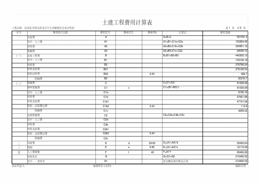 单位工程费汇总表(费率代号,计算式)