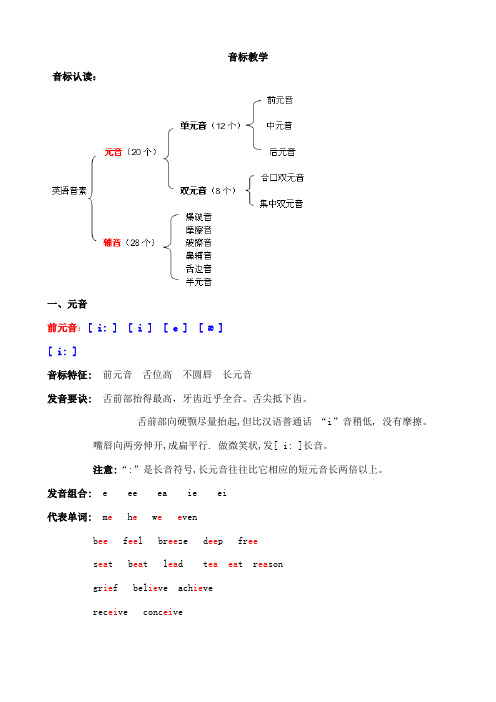 小升初英语总复习知识梳理-音标(详细版)｜全国通用版