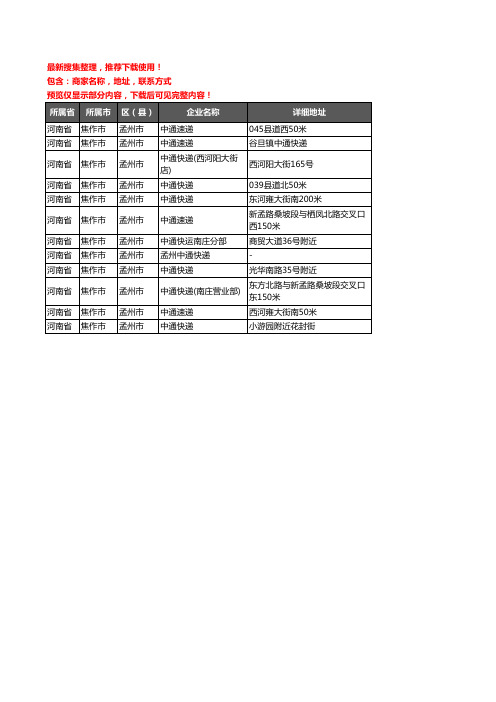 新版河南省焦作市孟州市中通快递企业公司商家户名录单联系方式地址大全12家