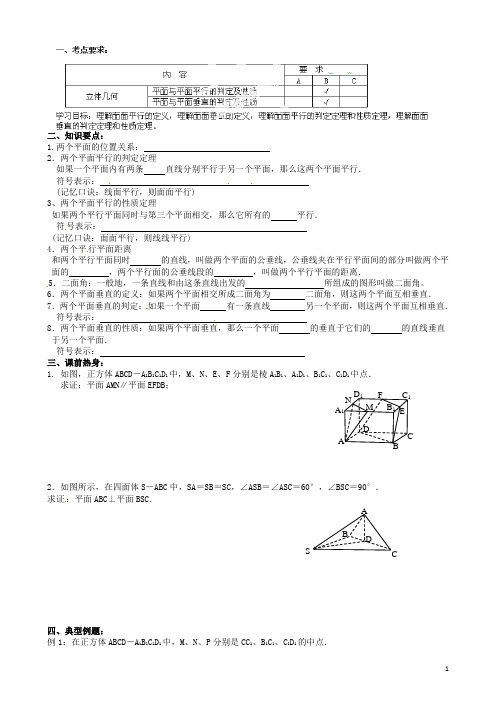 江苏省海门市包场高级中学高考数学一轮复习 平面与平面的位置关系平行与垂直教学案