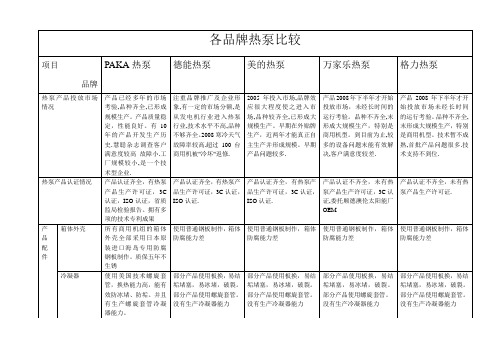 各品牌热泵比较