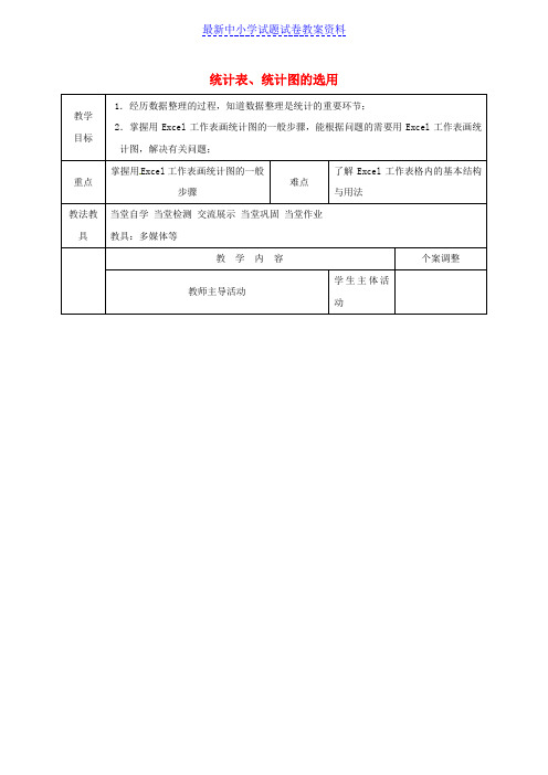 八年级数学下册第七章数据的收集整理与描述7-2统计表统计图的选用3_用计算机画统计图教案新版苏科版 (2)