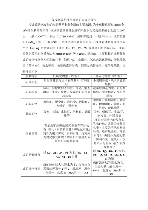 浅成低温热液贵金属矿床读书报告