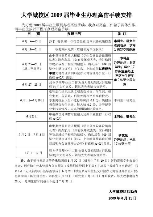 毕业生办理离宿手续安排