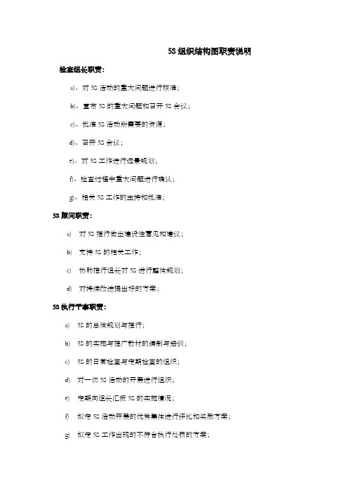 5S组织结构图职责说明