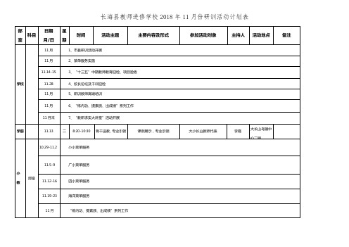 长海教师进修学校2018年11月份研训活动计划表