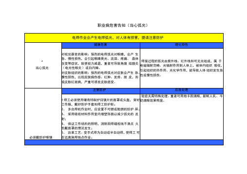 职业病危害告知当心弧光