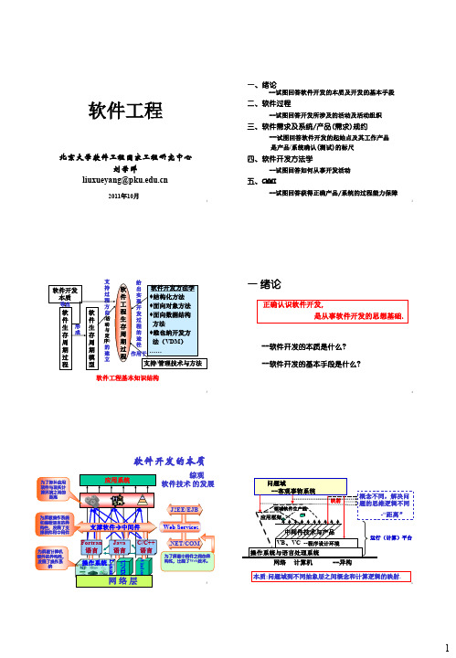 北大-软件工程串讲讲义