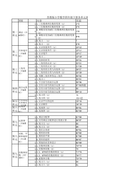 苏教版小学数学各册课时划分