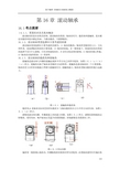 机械设计基础复习精要：第16章 滚动轴承