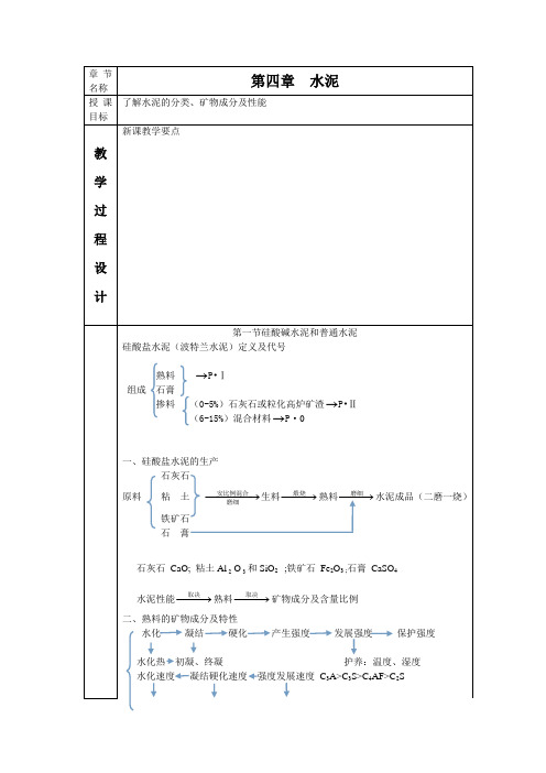 建筑材料 第四章  水泥  教案