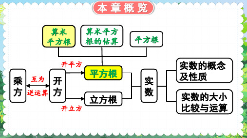 七年级数学下册教学课件《算术平方根》