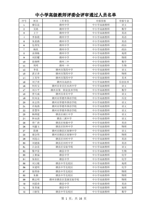 中小学高级教师