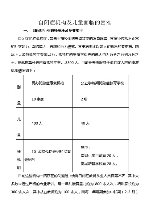 自闭症机构面临的困难1
