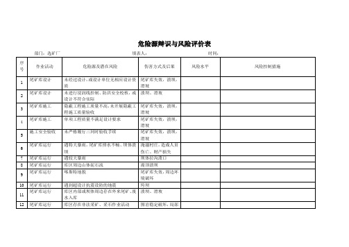 尾矿库危险源辨识与风险评价表