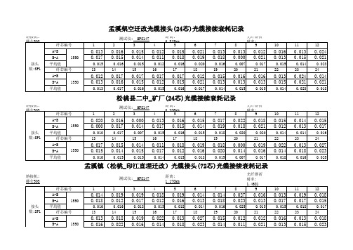 接头损耗记录表