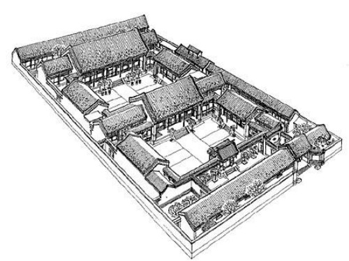 院落布局我国古建筑