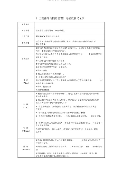 出院指导及随访管理持续改进表格
