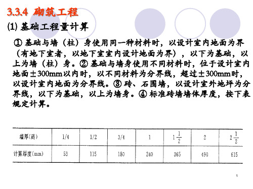 第三章 建筑安装工程量计算原理与方法(2)PPT课件