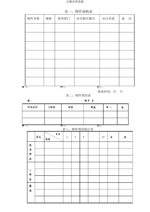 后勤各类表格