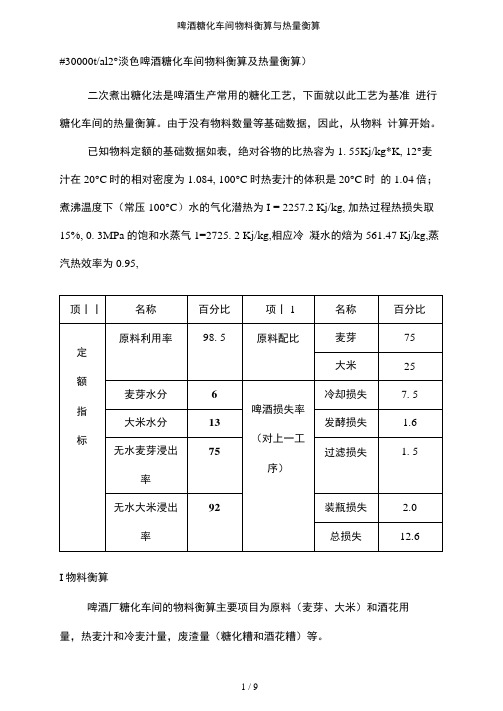 啤酒糖化车间物料衡算与热量衡算