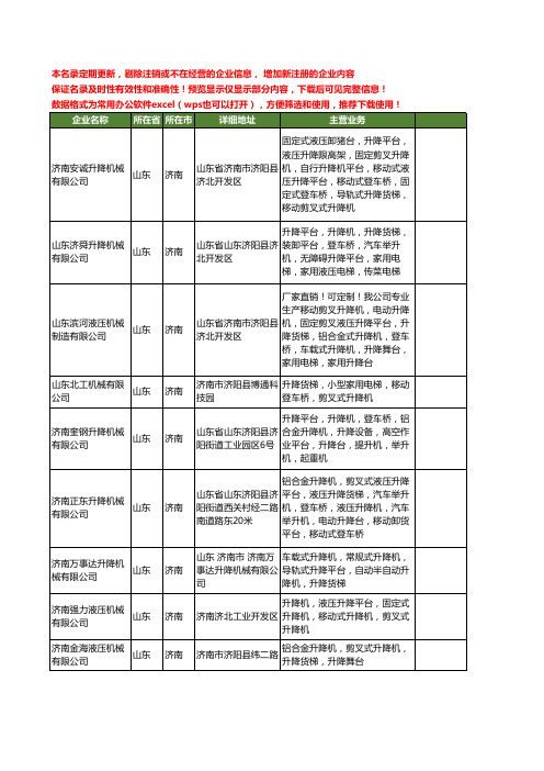 新版山东省剪叉式升降货梯工商企业公司商家名录名单联系方式大全88家