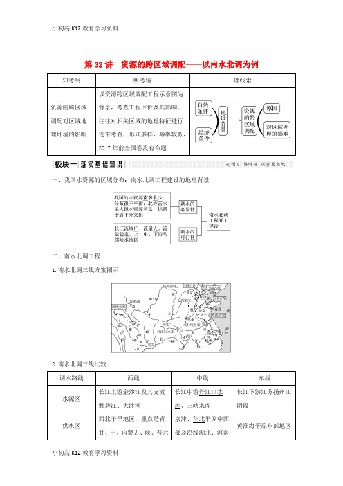 【K12教育学习资料】[学习]2019版高考地理大一轮复习 第十二单元区域资源、环境与可持续发展 第