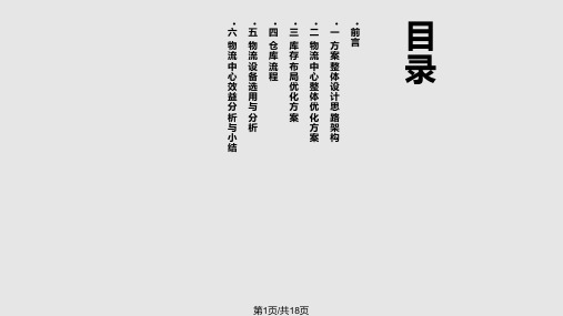 物流中心配送方案PPT课件