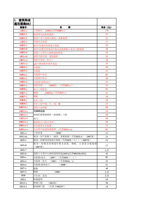 2013年国标图集规范大全