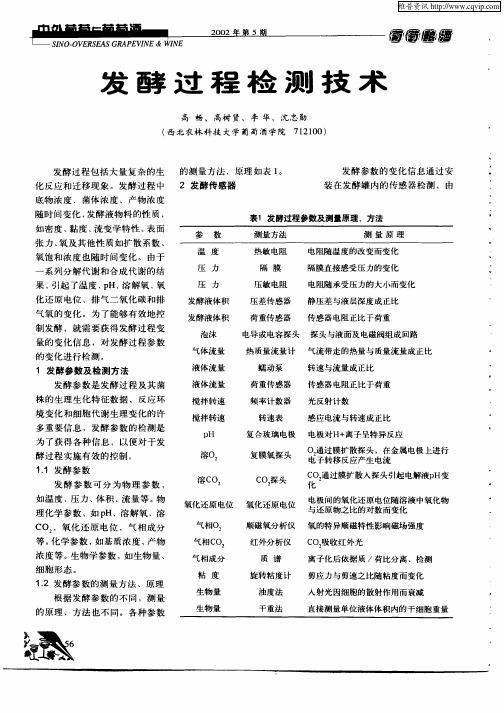 发酵过程检测技术
