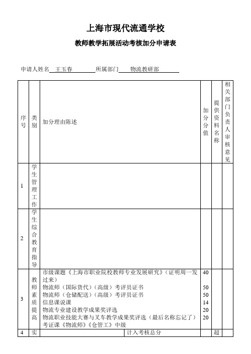 4.加分申请表
